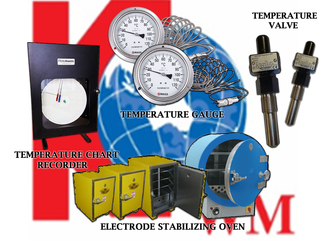 CALIBRATION KWM RESOURCES SDN BHD